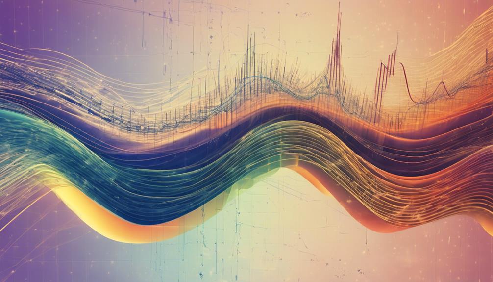 Why Is the Ultimate Oscillator so Significant? - Sen. Bob Mensch