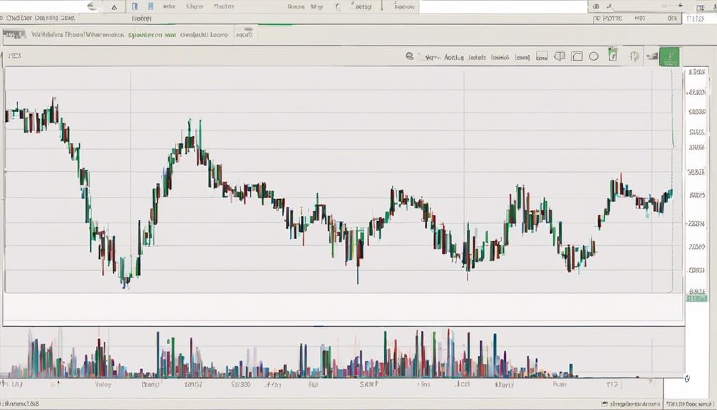 Complete Guide Navigating The Williams R Indicator Sen Bob Mensch