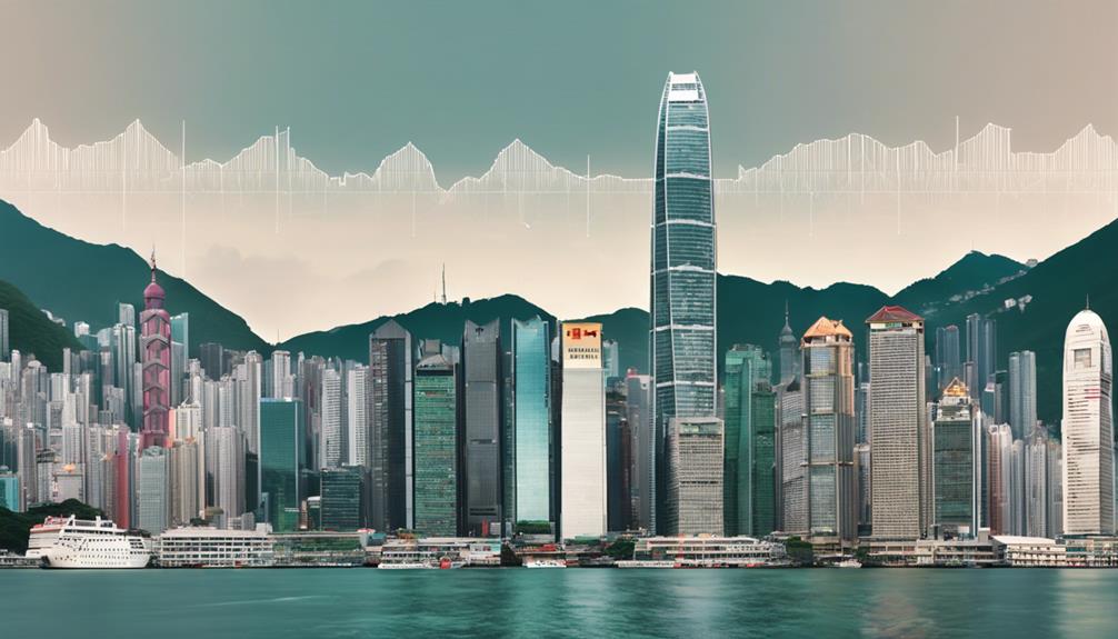 Top 10 Profitable Stocks In Hong Kong Market Sen Bob Mensch