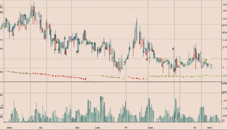 Simplified Guide Maximizing Zig Zag Indicator Efficiency Sen Bob Mensch