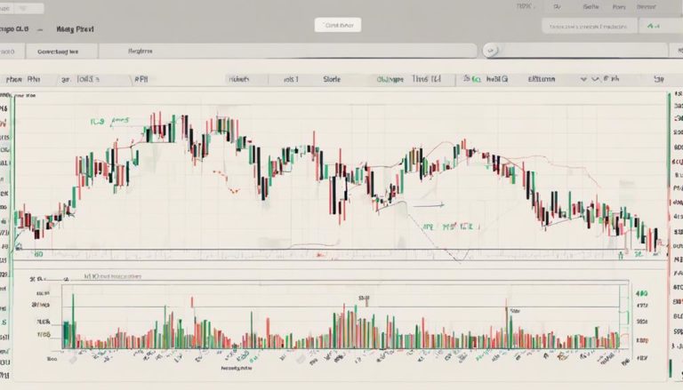 Grasping The Basics Of Trend Following Indicators - Sen. Bob Mensch