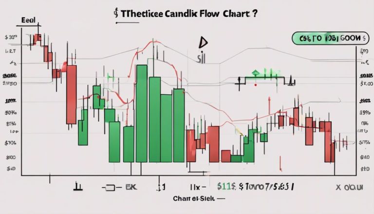 Unveiling the Functionality of Volume-Based Indicators - Sen. Bob Mensch