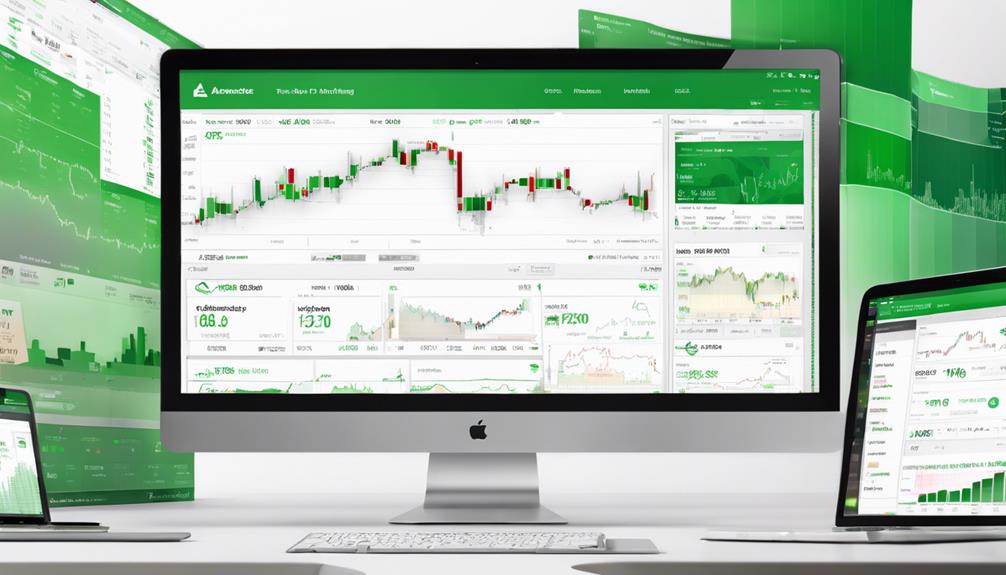 investing with td ameritrade